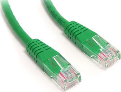 Cablexpert NG-UTP02-GR U/UTP Cat.6e Cablu Ethernet 2m Verde