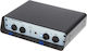 Rupert Neve RNDI-S Ενεργό DI Box 2 Καναλιών με Phantom Power