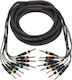 The Sssnake Cable 2 x 6.3mm male - 6.3mm male 5m (MPP8050)