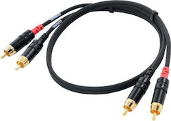 Cordial CFU 0.6 CC RCA male - RCA male 0.6m