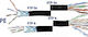 Adeleq S/FTP Cat.6 (Gigabit) Καλώδιο Δικτύου Ethernet εξωτερικού χώρου χωρίς ακροδέκτες 1m Μαύρο
