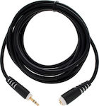 3.5mm Jack Cables