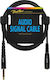 Boston Cable 6.3mm male - 6.3mm female 3m (AC242300)