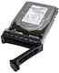 Dell 8TB HDD Hard Disk 3.5" SATA III 7200rpm pentru Server