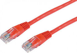 Goobay U/UTP Cat.6 (Gigabit) Cablu De Rețea Eth...