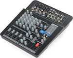 Audio Mixers & Consoles