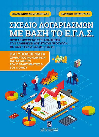 ΣΧΕΔΙΟ ΛΟΓΙΑΡΑΣΜΩΝ ΜΕ ΒΑΣΗ ΤΟ ΕΓΛΣ ΣΧΕΔΙΟ ΛΟΓΙΑΡΑΣΜΩΝ ΜΕ ΒΑΣΗ ΤΟ ΕΓΛΣ