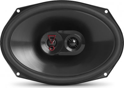 JBL Set Boxe Auto Stage3 9637 6x9" cu 75W RMS (3 căi)