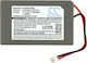Cameron Sino Battery 650mAh PS3