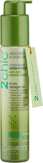 Giovanni Serum Nourishment for Dry Hair 53ml