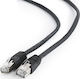 Cablexpert F/FTP Cat.6 (Gigabit) Ethernet Netwo...