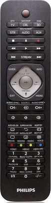 Philips Universal Remote Control SRP5016 for Τηλεοράσεις