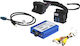 Incartec Kit Montare Cameră Auto