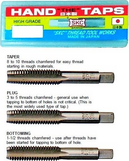 SKC 50791 Hand Taps 6x1.00mm 3pcs