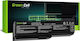 Green Cell Συμβατή Μπαταρία για Toshiba Satellite PA3817U-1BRS με 4400mAh