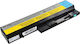 Whitenergy Compatible Battery for Lenovo IdeaPad with 4400mAh (08291)