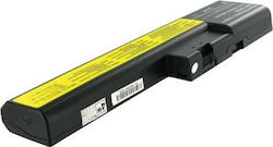 Whitenergy 03925 Compatible Battery Lenovo ThinkPad Whitenergy 03925 Compatible Battery Lenovo ThinkPad