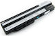 Whitenergy Съвместима Батерия за MSI WIND U90/U100 с 4400mAh