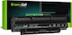 Green Cell Συμβατή Μπαταρία για Dell Inspiron N5010 15R/N5010/N5110 με 4400mAh