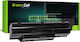 Green Cell Compatible Battery for Fujitsu LifeBook A530/A531/AH530/AH531 with 4400mAh