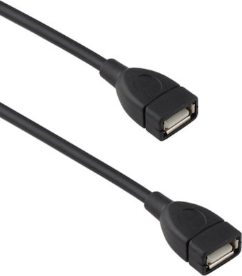 HQ USB 2.0 Cable USB-A female - USB-A female 1,5m (18007)