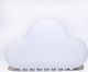 Allocacoc Led Παιδικό Διακοσμητικό Φωτιστικό Cloud Night με Εναλλαγές Χρωματισμών Λευκό 7.9x3.5x12.2εκ.