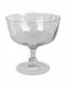 Keskor Decorative Bowl Pedestal Transparent 21x21x21cm