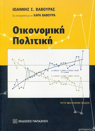 Οικονομική πολιτική Οικονομική πολιτική