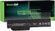 Green Cell Kompatible Laptop-Batterie für Compaq Mini mit 4400mAh