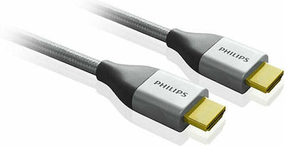 Philips HDMI 2.0 Braided Cable HDMI male - HDMI male 1.8m Μαύρο