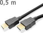 Goobay HDMI 1.4 Kabel HDMI-Stecker - HDMI-Stecker 0.5m Schwarz