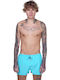 Herren Badebekleidung Shorts Türkis
