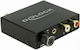 DeLock 63972 DAC Negru