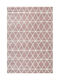 Ragolle Sherpa Rug Pink