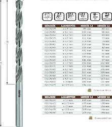 Ruko Burghiu Aer HSS-G Burghiu pentru Metal