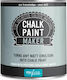 Polyvine Chalk Paint Maker Colour Chalk Transparent 500ml