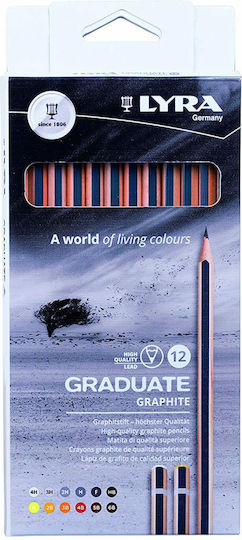 Lyra Graduate Pencil Green 12pcs