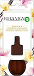 Airwick Refill for Plug-in Devices Ανταλλακτικό Botanica with Fragrance Himalayan Vanilla & Magnolia 1pcs 19ml