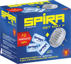Spira Mat Heater Tablet-Gerät 10 Registerkarten 1cm
