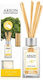 Areon Diffuser with Fragrance Sunny Home PS03 85ml