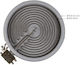 Echipament Ceramic Ego Φ215mm 2000 Watt 2 Capete