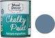 Maxi Decor Chalky Paint Χρώμα Κιμωλίας 517 Γκρι...