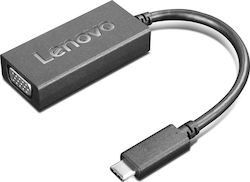 Lenovo 4X90M42956 USB-C male σε VGA female