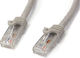 StarTech U/UTP Cat.6 Ethernet Network Cable 10m...