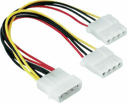 Powertech Molex cu 4 pini - Molex cu 4 pini Cablu 0.2m Negru (CAB-W004)