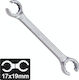 Force Double Polygon Wrench Straight 17x19mm