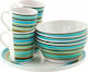 Easy Camp Java Melamine Σετ Φαγητού για Camping