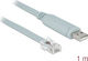 DeLock USB 2.0 Cable USB-A male - RJ45 Γκρι 1m (63911)