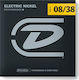 Dunlop Performance+ Set of Nickel Wound Electri...