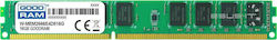 GoodRAM 16GB DDR4 RAM with 2666 Speed for Server